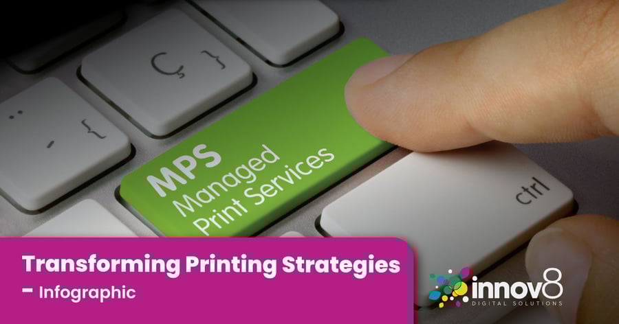 Transforming Printing Strategies - Infographic